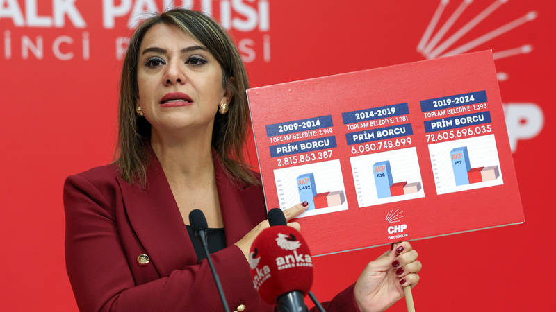 CHP’li Gamze Taşcıer’den SGK raporu değerlendirmesi: “Sosyal güvenlik sistemi finansal Değil, İnsani dayanışma modelidir”
