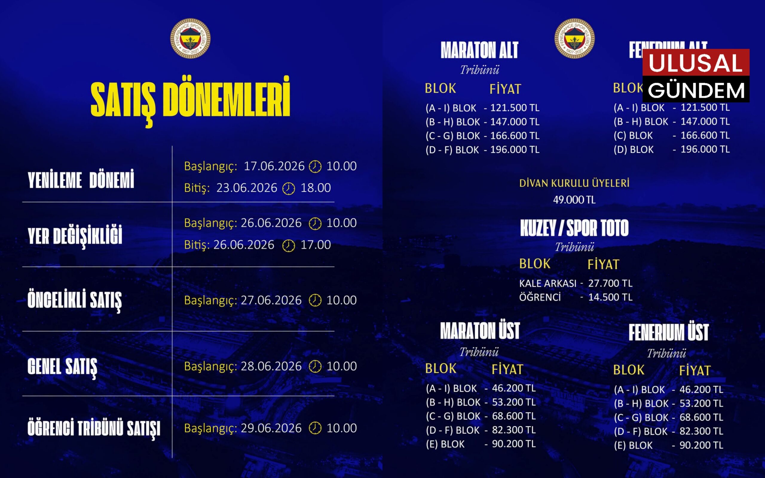 Fenerbahçe’de 120. yıl kombine seferberliği başlıyor: Taraftar lehine radikal kararlar alındı!