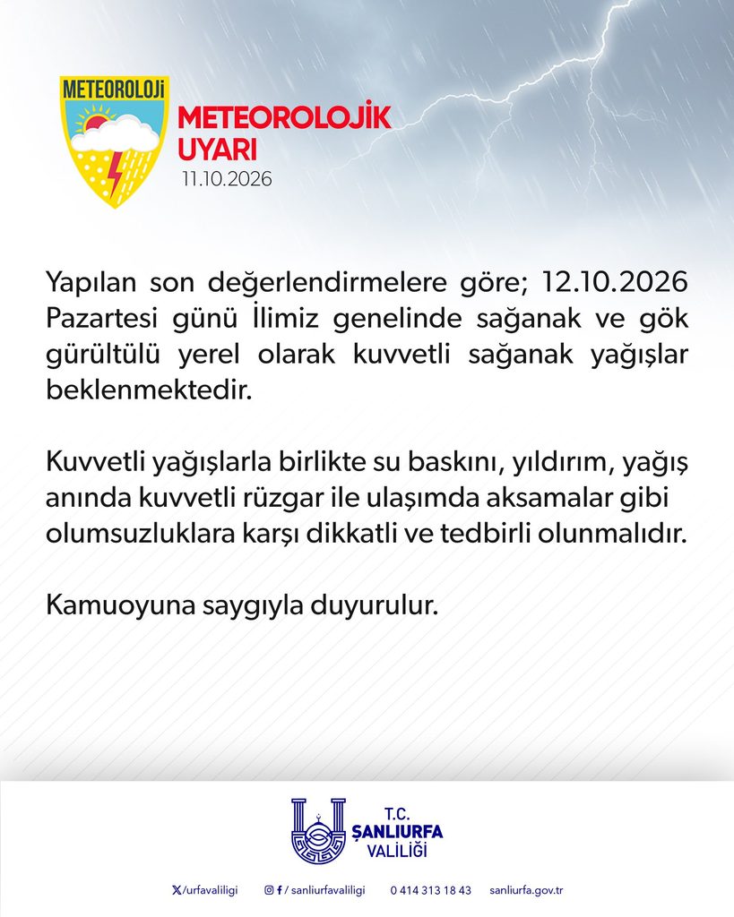 Şanlıurfa Valiliği’nden kuvvetli sağanak ve gök gürültülü yağış uyarısı! 1 1000192203