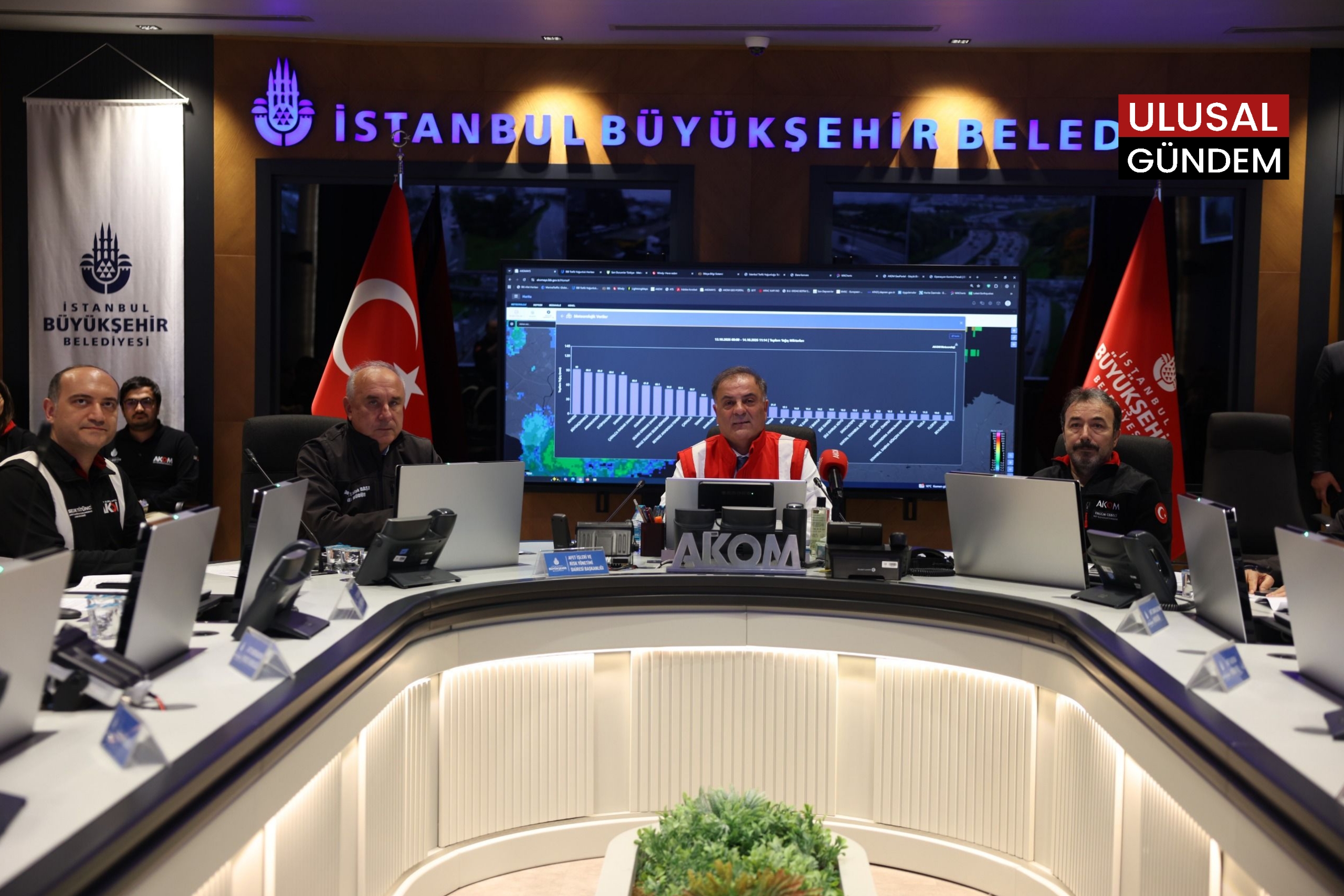 İBB Başkanvekili Nuri Aslan’dan  İstanbullulara uyarı: “Gerekmedikçe özel aracınızla çıkmayın, Toplu taşıma kullanın”